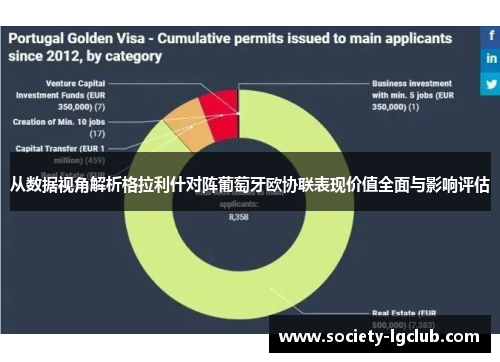 从数据视角解析格拉利什对阵葡萄牙欧协联表现价值全面与影响评估 从数据视角解析格拉利什对阵葡萄牙欧协联表现价值全面与影响评估
