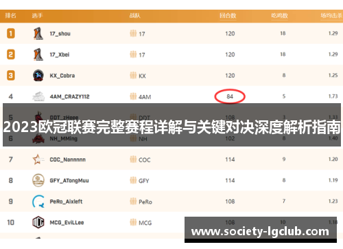 2023欧冠联赛完整赛程详解与关键对决深度解析指南